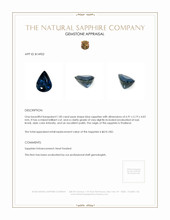 1.00 Ct. Blue Sapphire from Thailand Appraisal