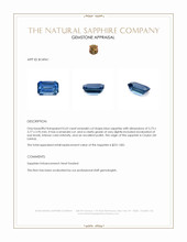 0.63 Ct. Blue Sapphire from Ceylon (Sri Lanka) Appraisal