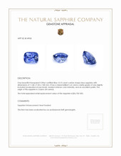 8.10 Ct. Blue Sapphire from Ceylon (Sri Lanka) Appraisal