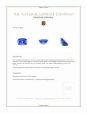 1.33 Ct. Blue Sapphire from Ceylon (Sri Lanka) Appraisal