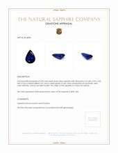 0.68 Ct. Blue Sapphire from Ceylon (Sri Lanka) Appraisal