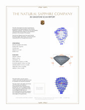 0.68 Ct. Blue Sapphire from Ceylon (Sri Lanka) 3 D Scan Report