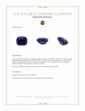 10.06 Ct. Blue Sapphire from Ceylon (Sri Lanka) Appraisal