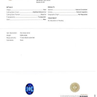 5.58 Ct. Blue Sapphire from Ceylon (Sri Lanka) Scan Report