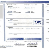 5.48 Ct. Blue Sapphire from Madagascar Scan Report