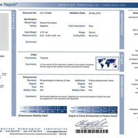 Jewelry Scan Report