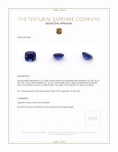 2.12 Ct. Blue Sapphire from Ceylon (Sri Lanka) Appraisal