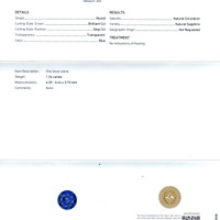 1.24 Ct. Blue Sapphire from Ceylon (Sri Lanka) Scan Report