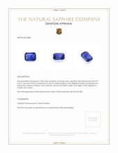 Jewelry Appraisal