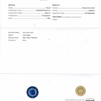 3.24 Ct. Blue Sapphire from Ceylon (Sri Lanka) Scan Report