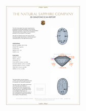1.00 Ct. Blue Sapphire from Ceylon (Sri Lanka) 3 D Scan Report