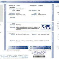 Jewelry Scan Report
