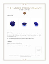 3.06 Ct. Blue Sapphire from Madagascar Appraisal