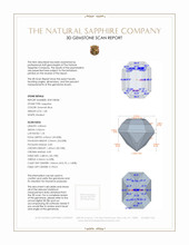 1.68 Ct. Sapphire from Montana 3 D Scan Report
