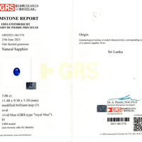 5.06 Ct. Blue Sapphire from Ceylon (Sri Lanka) Scan Report