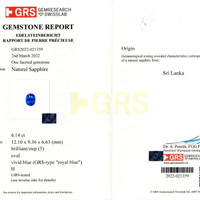 6.14 Ct. Blue Sapphire from Ceylon (Sri Lanka) Scan Report