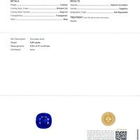 5.89 Ct. Blue Sapphire from Ceylon (Sri Lanka) Scan Report