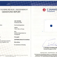2.20 Ct. Blue Sapphire from West Africa Scan Report