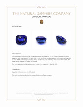 11.14 Ct. Blue Sapphire from Ceylon (Sri Lanka) Appraisal