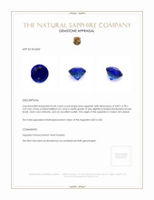 0.60 Ct. Blue Sapphire from Ceylon (Sri Lanka) Appraisal