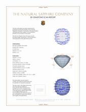 0.61 Ct. Sapphire from Ceylon (Sri Lanka) 3 D Scan Report