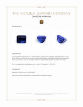 0.71 Ct. Blue Sapphire from Ceylon (Sri Lanka) Appraisal
