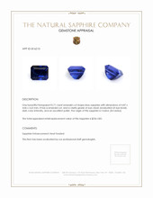 0.71 Ct. Blue Sapphire from Ceylon (Sri Lanka) Appraisal