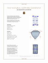 0.96 Ct. Blue Sapphire from Ceylon (Sri Lanka) 3 D Scan Report