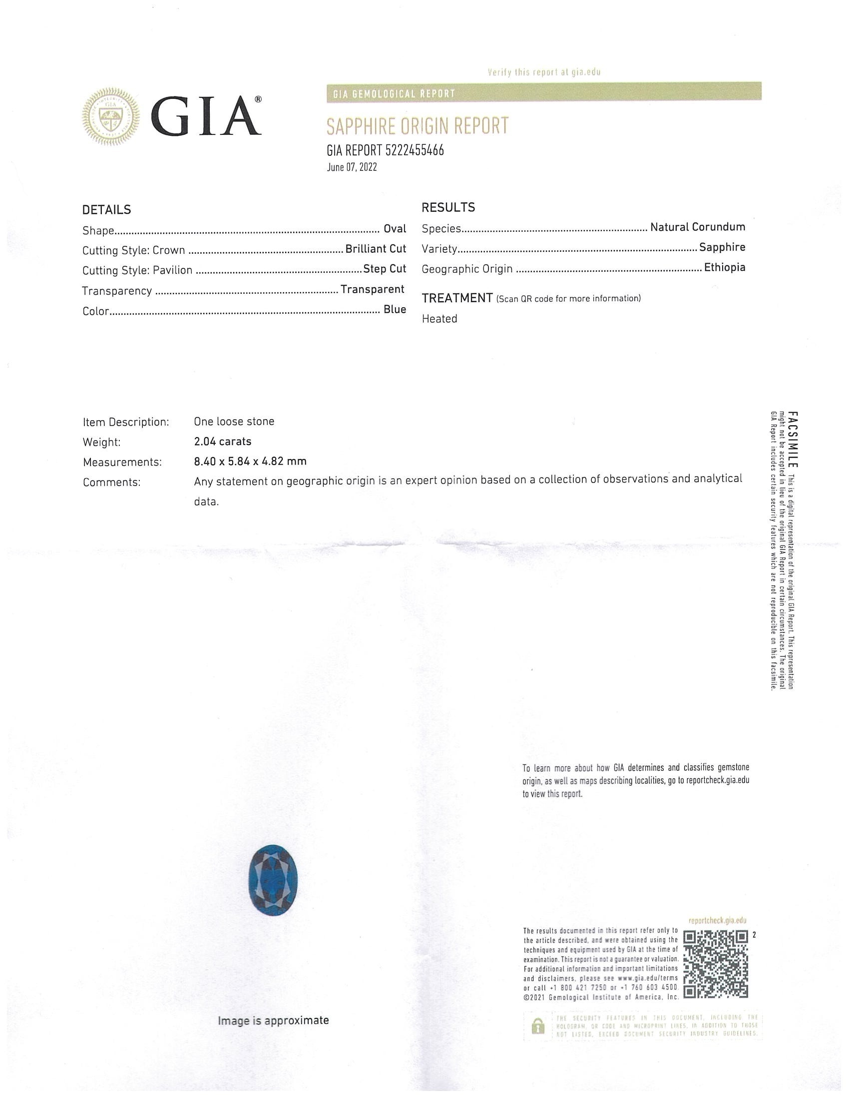 2.04 Ct. Blue Sapphire from Ethiopia