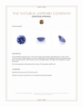0.47 Ct. Blue Sapphire from Ceylon (Sri Lanka) Appraisal