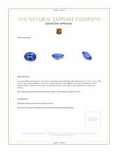 1.33 Ct. Sapphire from Ceylon (Sri Lanka) Appraisal