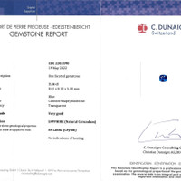 3.16 Ct. Blue Sapphire from Ceylon (Sri Lanka) Scan Report