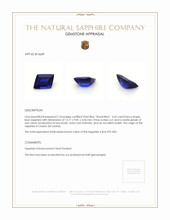 3.63 Ct. Blue Sapphire from Ceylon (Sri Lanka) Appraisal