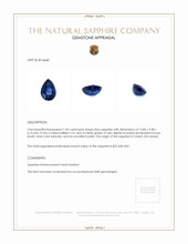 7.45 Ct. Blue Sapphire from Ceylon (Sri Lanka) Appraisal