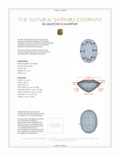 3.40 Ct. Blue Sapphire from Ceylon (Sri Lanka) 3 D Scan Report