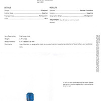 2.70 Ct. Blue Sapphire from Madagascar Scan Report