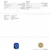 4.06 Ct. Sapphire from Ceylon (Sri Lanka) Scan Report