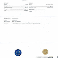 3.06 Ct. Sapphire from Ceylon (Sri Lanka) Scan Report