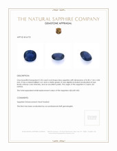 2.20 Ct. Blue Sapphire from Ceylon (Sri Lanka) Appraisal