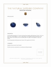 2.27 Ct. Blue Sapphire from Ceylon (Sri Lanka) Appraisal
