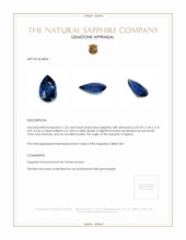1.25 Ct. Blue Sapphire from Nigeria Appraisal