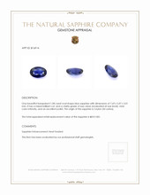 1.08 Ct. Sapphire from Ceylon (Sri Lanka) Appraisal