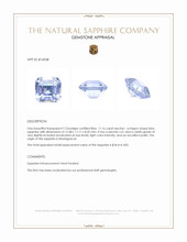 11.16 Ct. Blue Sapphire from Madagascar Appraisal