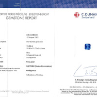 11.16 Ct. Blue Sapphire from Madagascar Scan Report