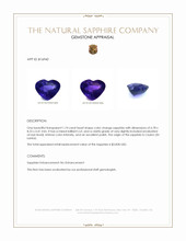 1.74 Ct. Color Change Sapphire from Ceylon (Sri Lanka) Appraisal
