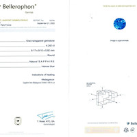 4.24 Ct. Blue Sapphire from Madagascar Scan Report