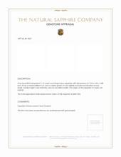 1.14 Ct. Blue Sapphire from Ceylon (Sri Lanka) Appraisal