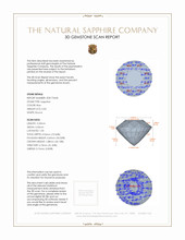0.82 Ct. Blue Sapphire from Ceylon (Sri Lanka) 3 D Scan Report
