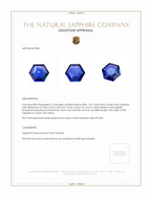 2.01 Ct. Blue Sapphire from Ceylon (Sri Lanka) Appraisal
