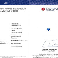 2.01 Ct. Blue Sapphire from Ceylon (Sri Lanka) Scan Report